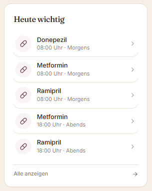 Caralto App – ‚Heute wichtig' mit Medikamenten und Uhrzeiten
